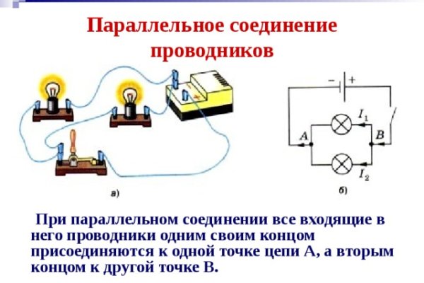 Кракен сайт kr2web in официальный ссылка