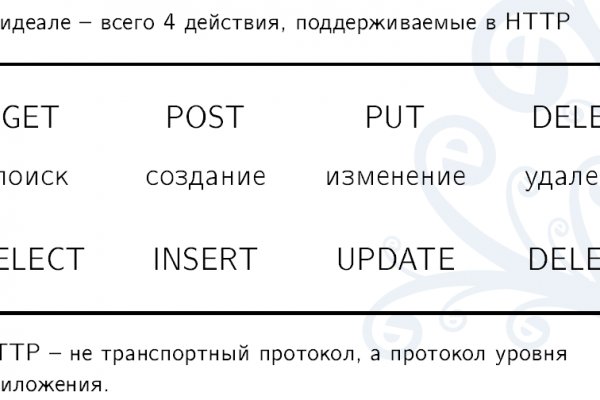 Кракен маркет что